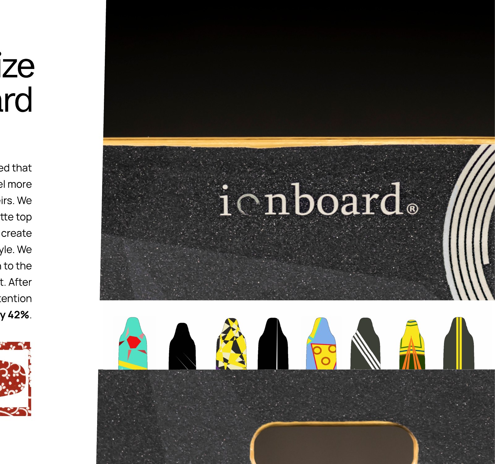 ionboard grip tape and custom top covers