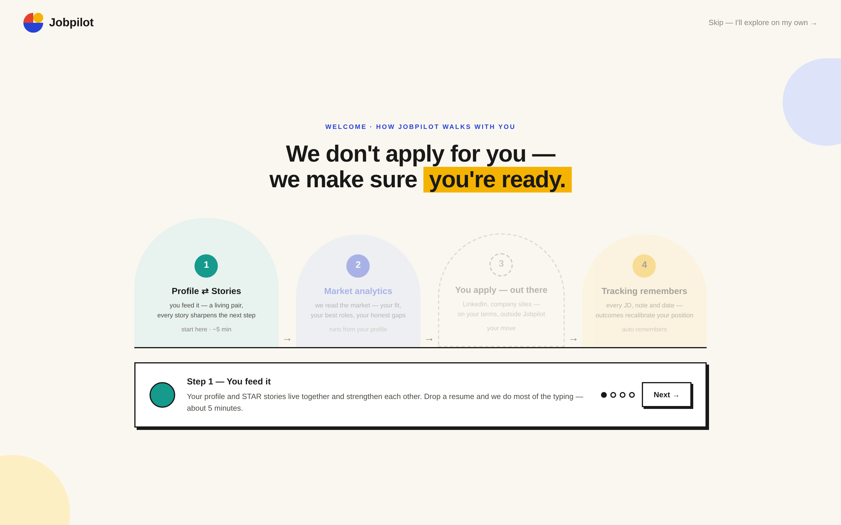 JobPilot onboarding explaining the user's journey through four simple stages