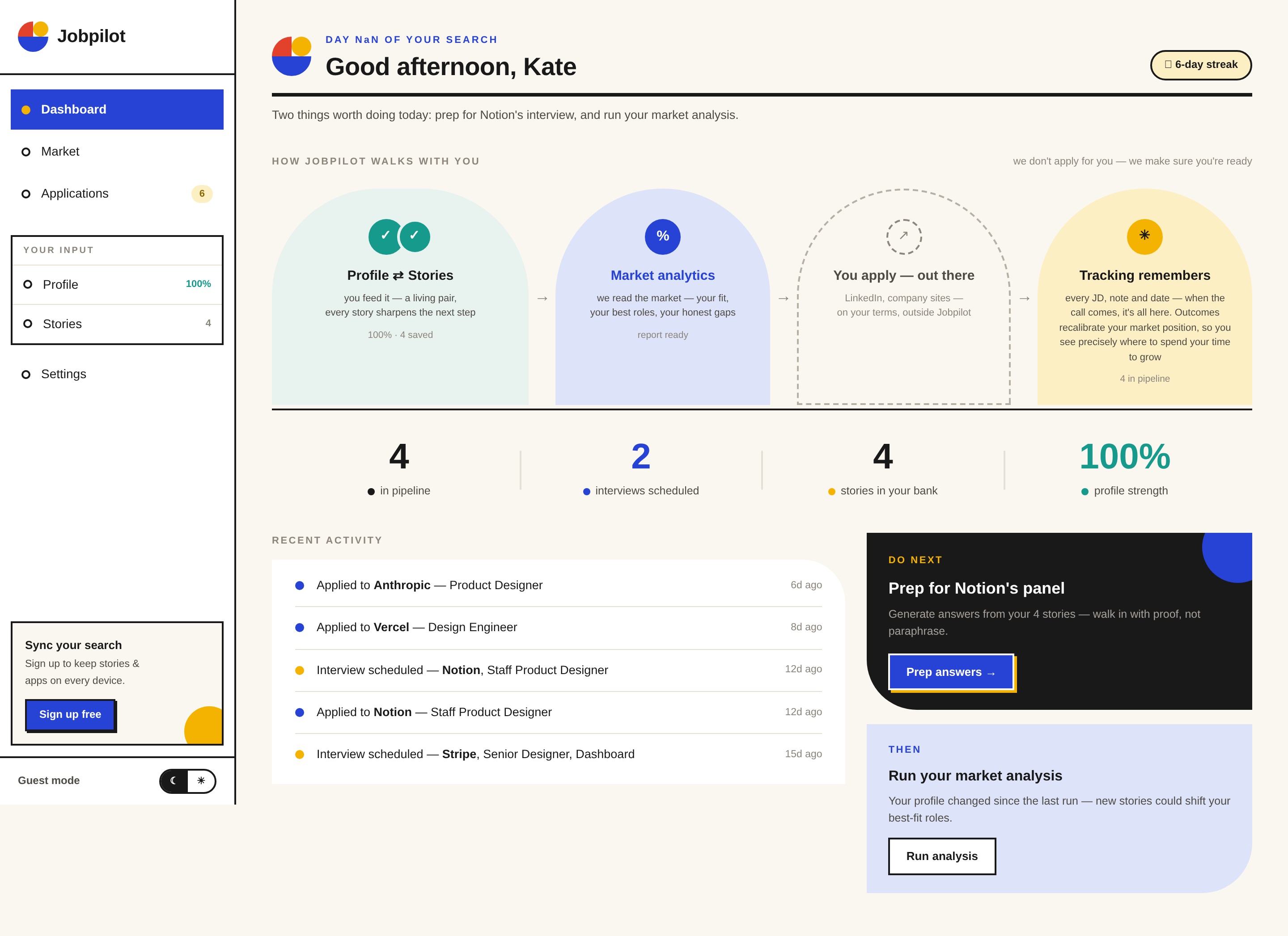 JobPilot dashboard showing the user's profile, market analysis, applications, and next actions