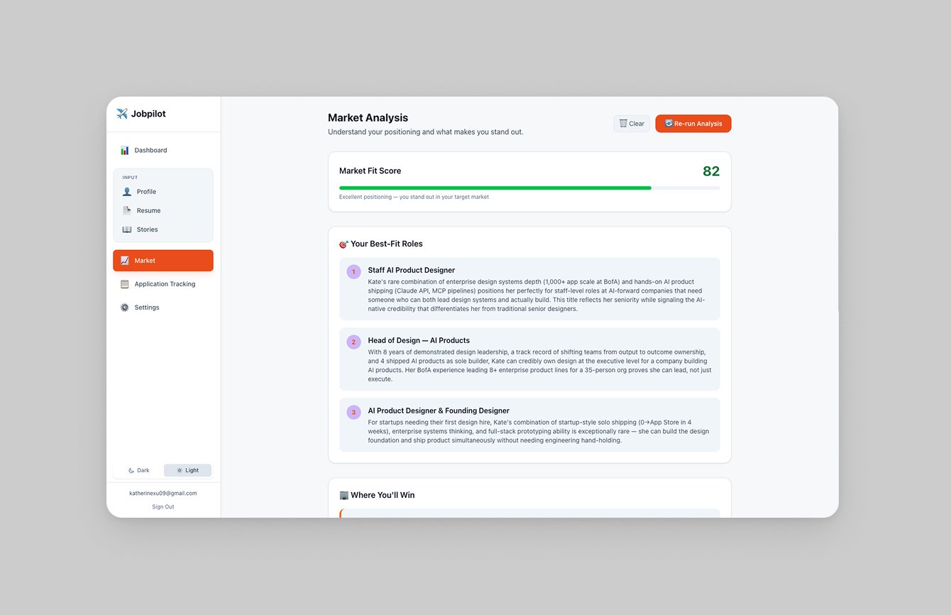Jobpilot