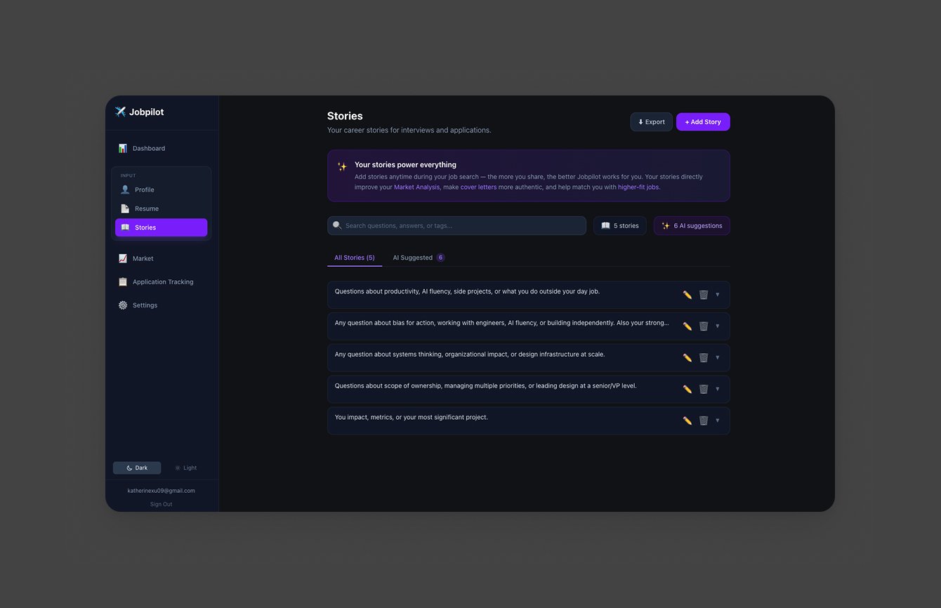 Jobpilot