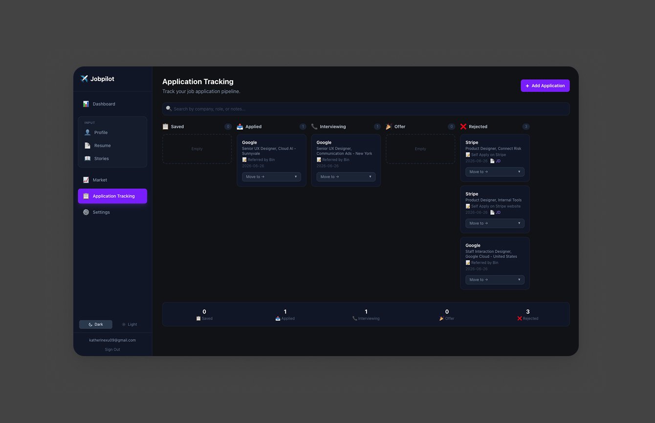 Jobpilot